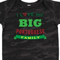 Инктастично Португалско Семејно Наследство Подарок Подарок Бебе Момче Или Бебе Девојка Боди